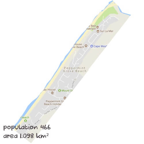 Maths Tutoring Near Me
